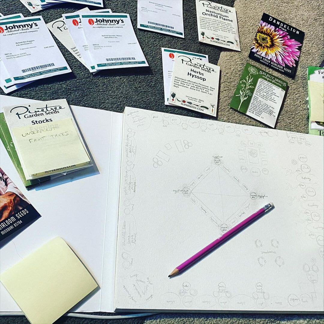 The Garden Year, Week One: Planning